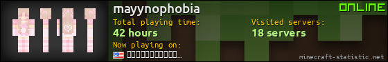 mayynophobia userbar 560x90