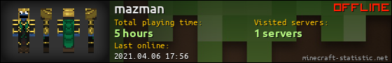 mazman userbar 560x90