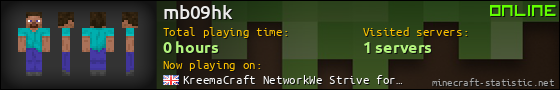 mb09hk userbar 560x90