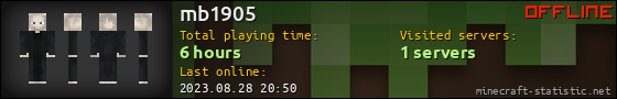 mb1905 userbar 560x90