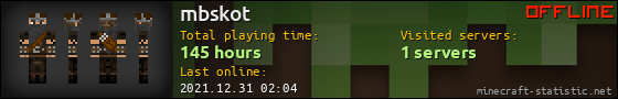 mbskot userbar 560x90