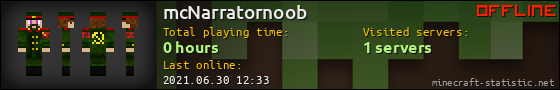 mcNarratornoob userbar 560x90