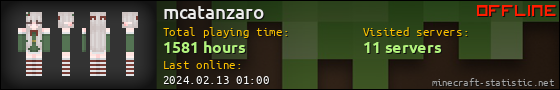 mcatanzaro userbar 560x90