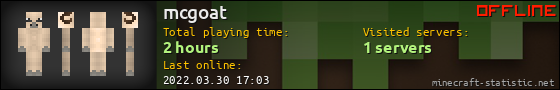 mcgoat userbar 560x90