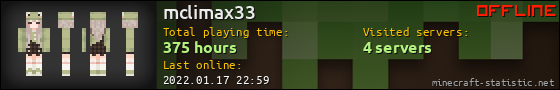 mclimax33 userbar 560x90