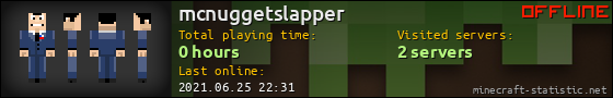 mcnuggetslapper userbar 560x90