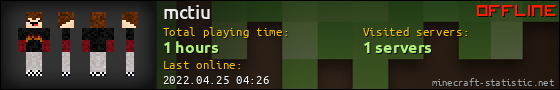 mctiu userbar 560x90