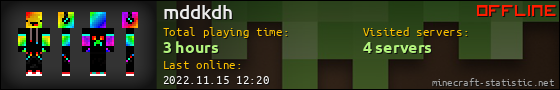 mddkdh userbar 560x90