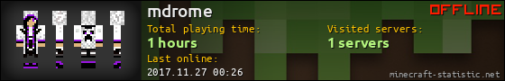 mdrome userbar 560x90