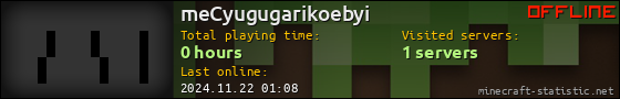 meCyugugarikoebyi userbar 560x90