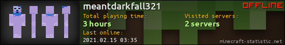 meantdarkfall321 userbar 560x90