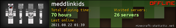 meddlinkids userbar 560x90
