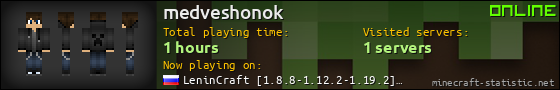 medveshonok userbar 560x90