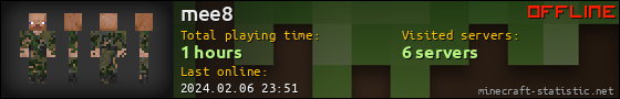 mee8 userbar 560x90
