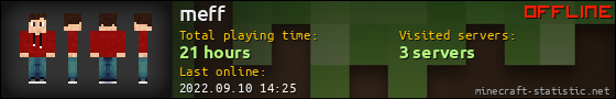 meff userbar 560x90