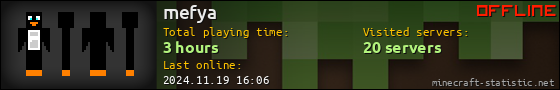 mefya userbar 560x90