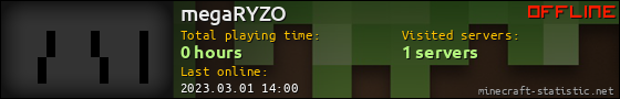 megaRYZO userbar 560x90