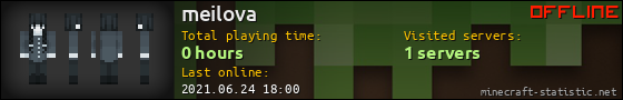 meilova userbar 560x90