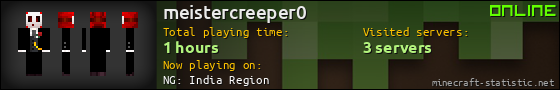 meistercreeper0 userbar 560x90