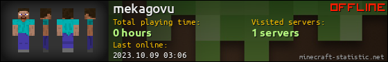 mekagovu userbar 560x90