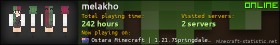 melakho userbar 560x90