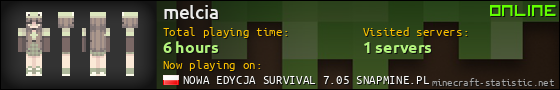 melcia userbar 560x90