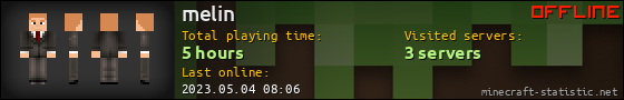 melin userbar 560x90