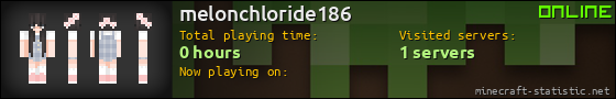 melonchloride186 userbar 560x90