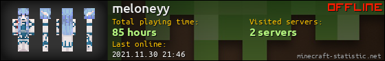 meloneyy userbar 560x90