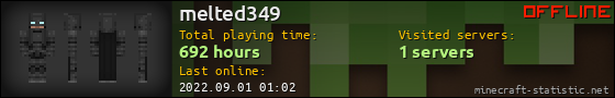 melted349 userbar 560x90