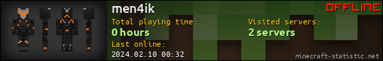 men4ik userbar 560x90