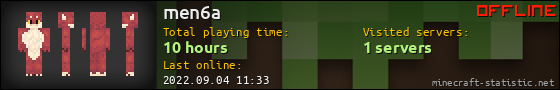 men6a userbar 560x90