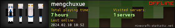 mengchuxue userbar 560x90
