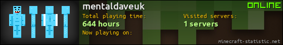 mentaldaveuk userbar 560x90