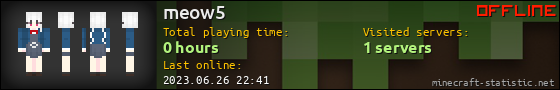 meow5 userbar 560x90