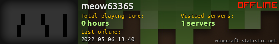 meow63365 userbar 560x90