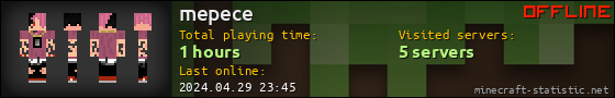 mepece userbar 560x90
