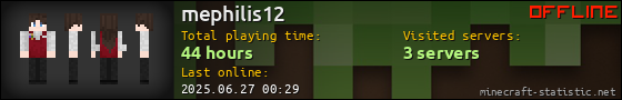 mephilis12 userbar 560x90