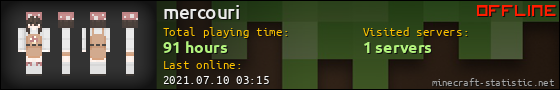 mercouri userbar 560x90