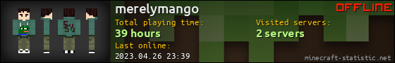 merelymango userbar 560x90