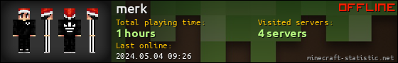 merk userbar 560x90