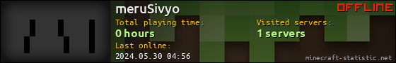 meruSivyo userbar 560x90