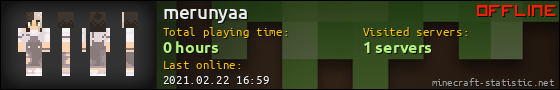 merunyaa userbar 560x90