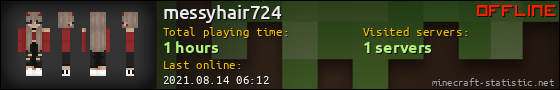 messyhair724 userbar 560x90