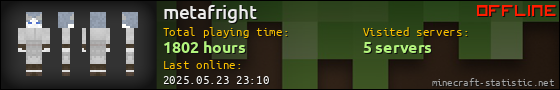 metafright userbar 560x90