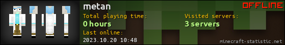 metan userbar 560x90