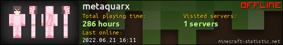 metaquarx userbar 560x90