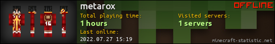 metarox userbar 560x90