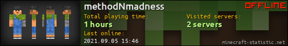 methodNmadness userbar 560x90