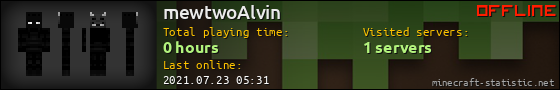 mewtwoAlvin userbar 560x90